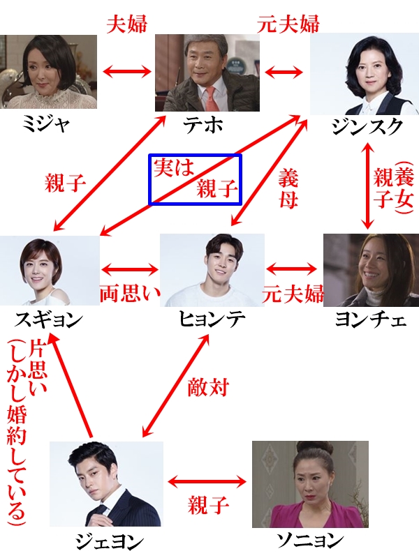 f:id:saitomatome555:20170910001104j:plain f:id:saitomatome555:20170910001104j:plain