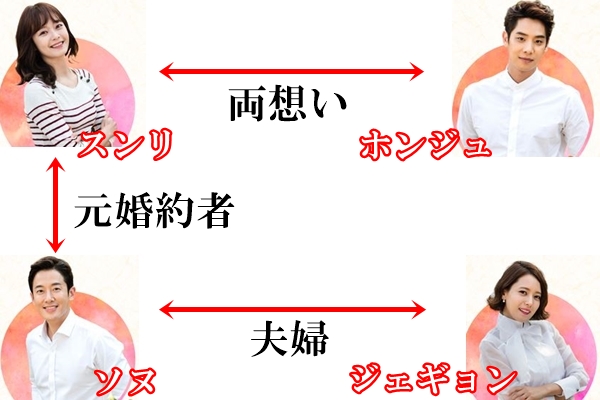 f:id:saitomatome555:20180319232326j:plain f:id:saitomatome555:20180319232326j:plain