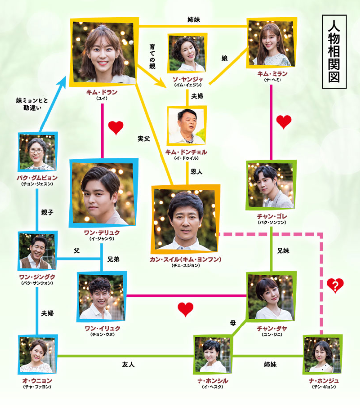 f:id:saitomatome555:20200126151920p:plain f:id:saitomatome555:20200126151920p:plain