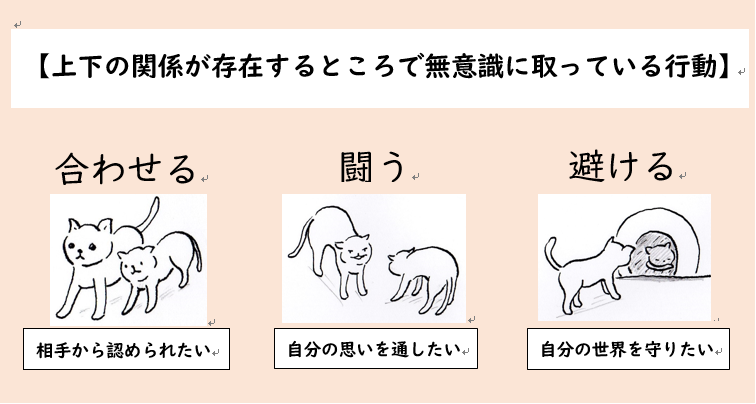 f:id:saitomc:20180613094351p:plain