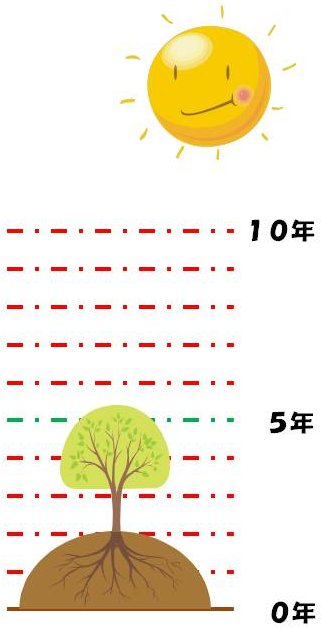 f:id:saitou_akira:20120126182829j:image f:id:saitou_akira:20120126182829j:image