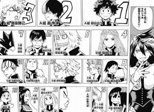 ヒロアカ A組のメンバーを一覧形式で紹介 漫画神