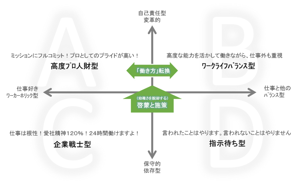 f:id:saitoukazumasaa:20180201170147p:plain f:id:saitoukazumasaa:20180201170147p:plain