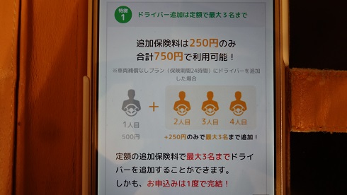 スマホ版のファミマの一日自動車保険の加入案内画面4