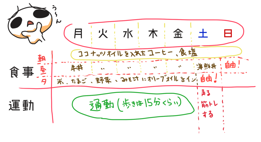 f:id:saityo69:20170131231802p:plain