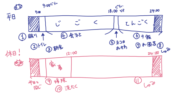 f:id:saityo69:20170906212732p:plain