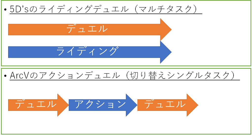 f:id:saize_lw:20200530134147p:plain