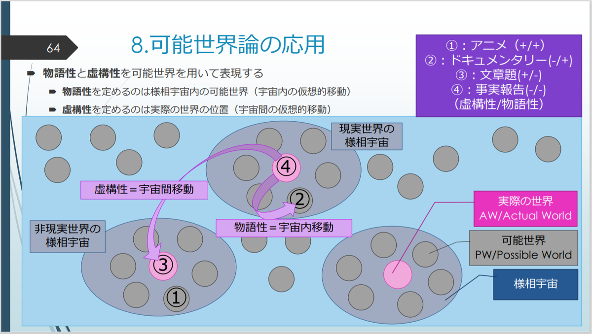 f:id:saize_lw:20200831222801p:plain