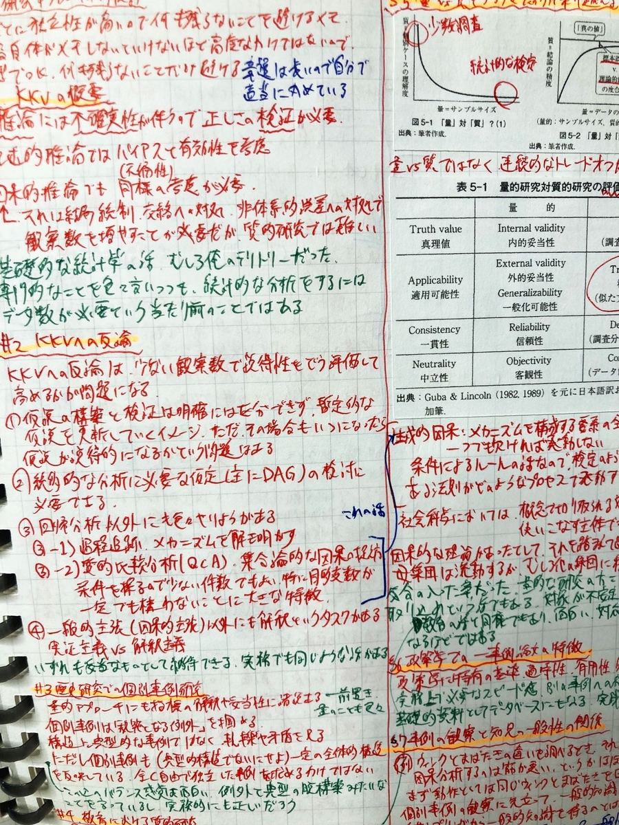 26/4/5 俺が考えた最強の本の読み方 最強読書趣味攻略 - LWのサイゼリヤ