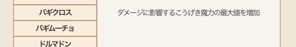 バギクロスの攻撃魔力キャップの予想 サじの日記