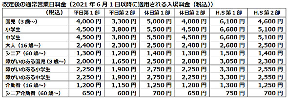 f:id:sak12k:20220312221412j:plain