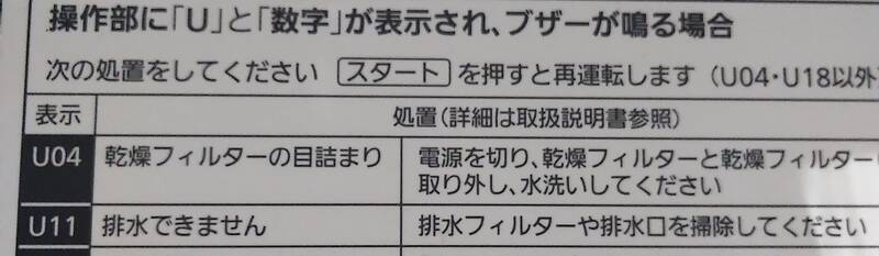 ドラム式洗濯機のエラー表示時処置方一覧