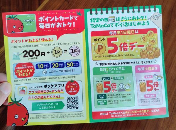コープのポイント制度