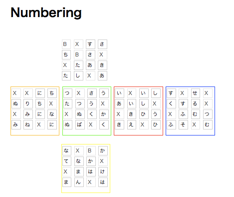 f:id:sak_3x3x3:20171126191826p:plain