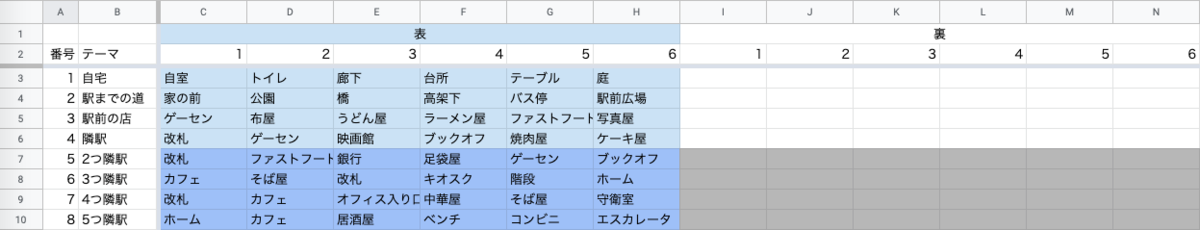 f:id:sak_3x3x3:20191201145757p:plain