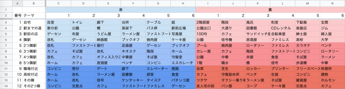 f:id:sak_3x3x3:20191201150207p:plain