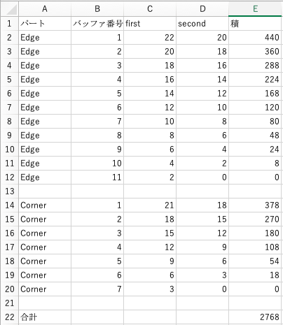 f:id:sak_3x3x3:20210321232241p:plain