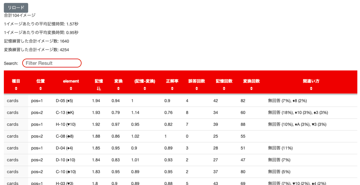 f:id:sak_3x3x3:20210926140243p:plain