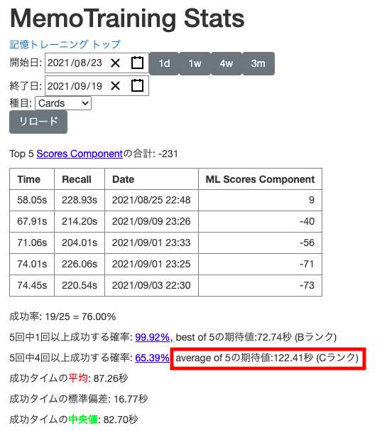 f:id:sak_3x3x3:20210926184231p:plain