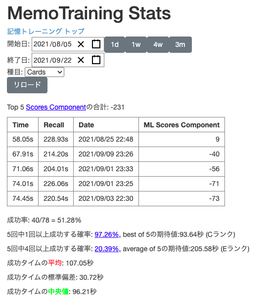 f:id:sak_3x3x3:20210926200238p:plain