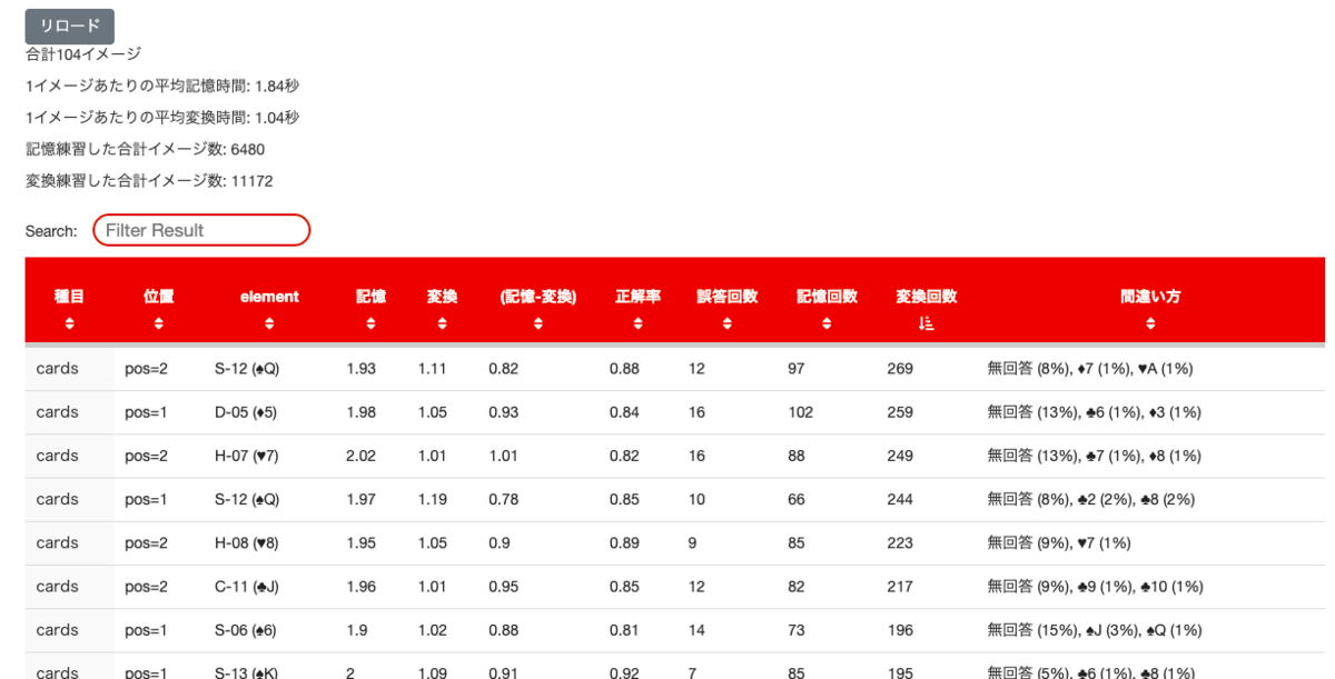 f:id:sak_3x3x3:20210926200250p:plain