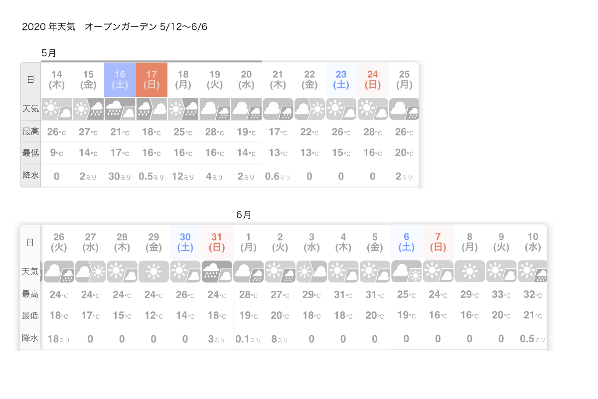 f:id:saka6060:20210607201542j:plain