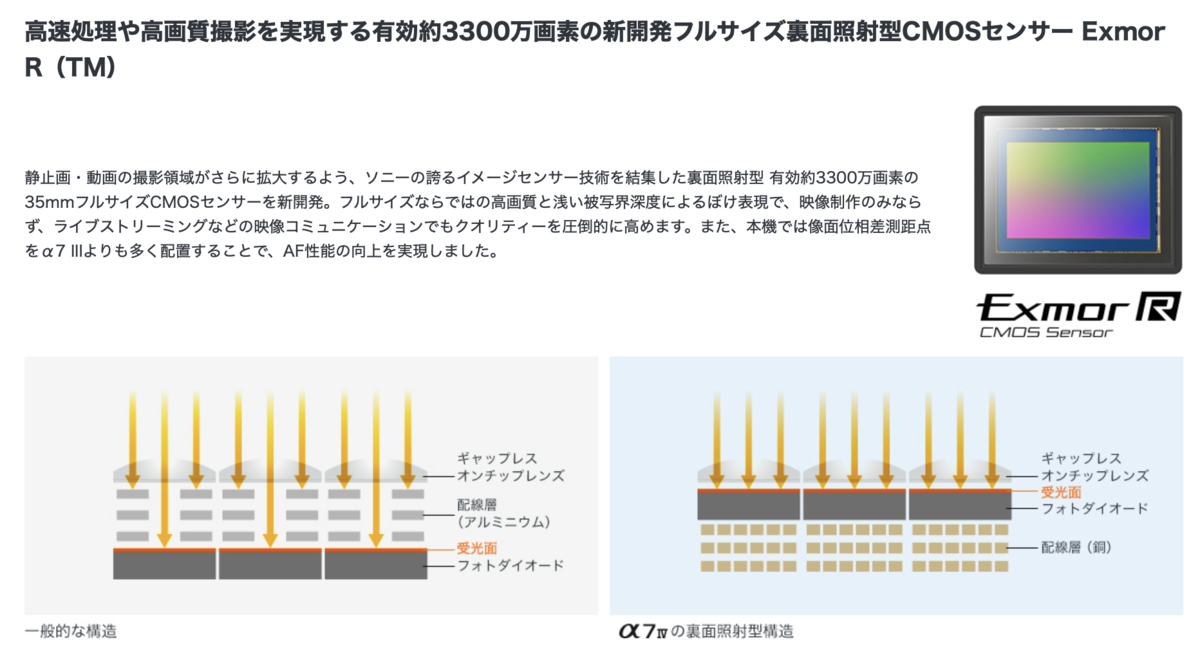 f:id:saka_ha:20220120004727p:plain