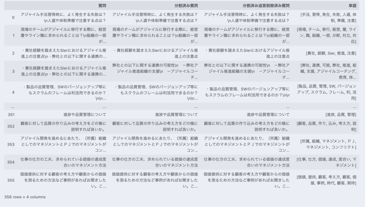 f:id:sakabehiroki:20220202180439p:plain