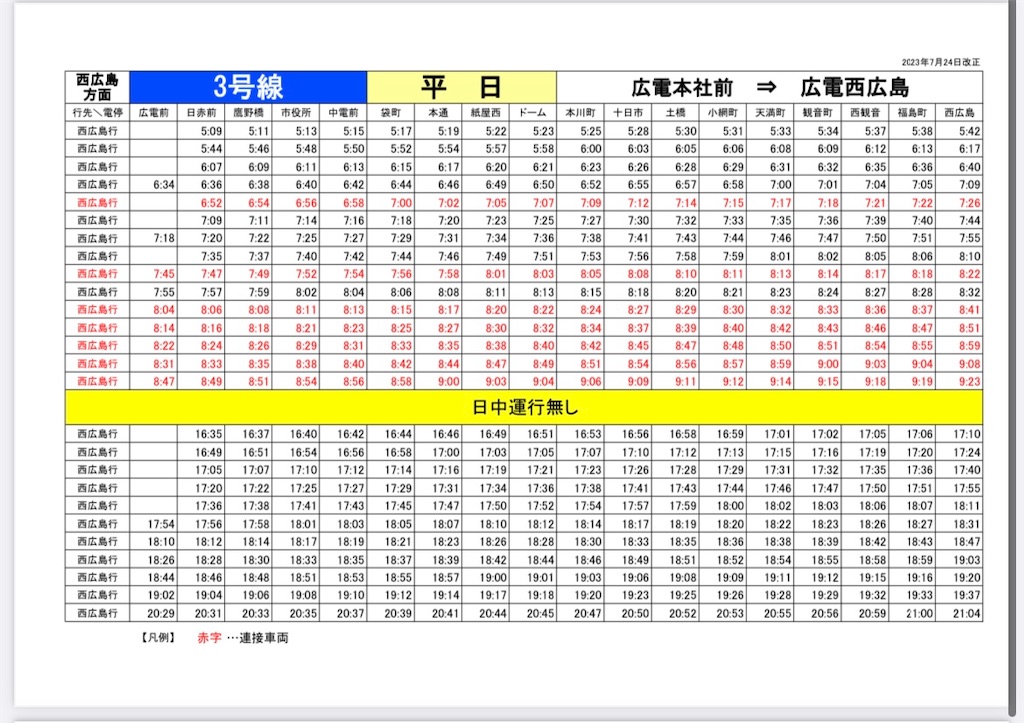f:id:sakachanchi:20230712190510j:image