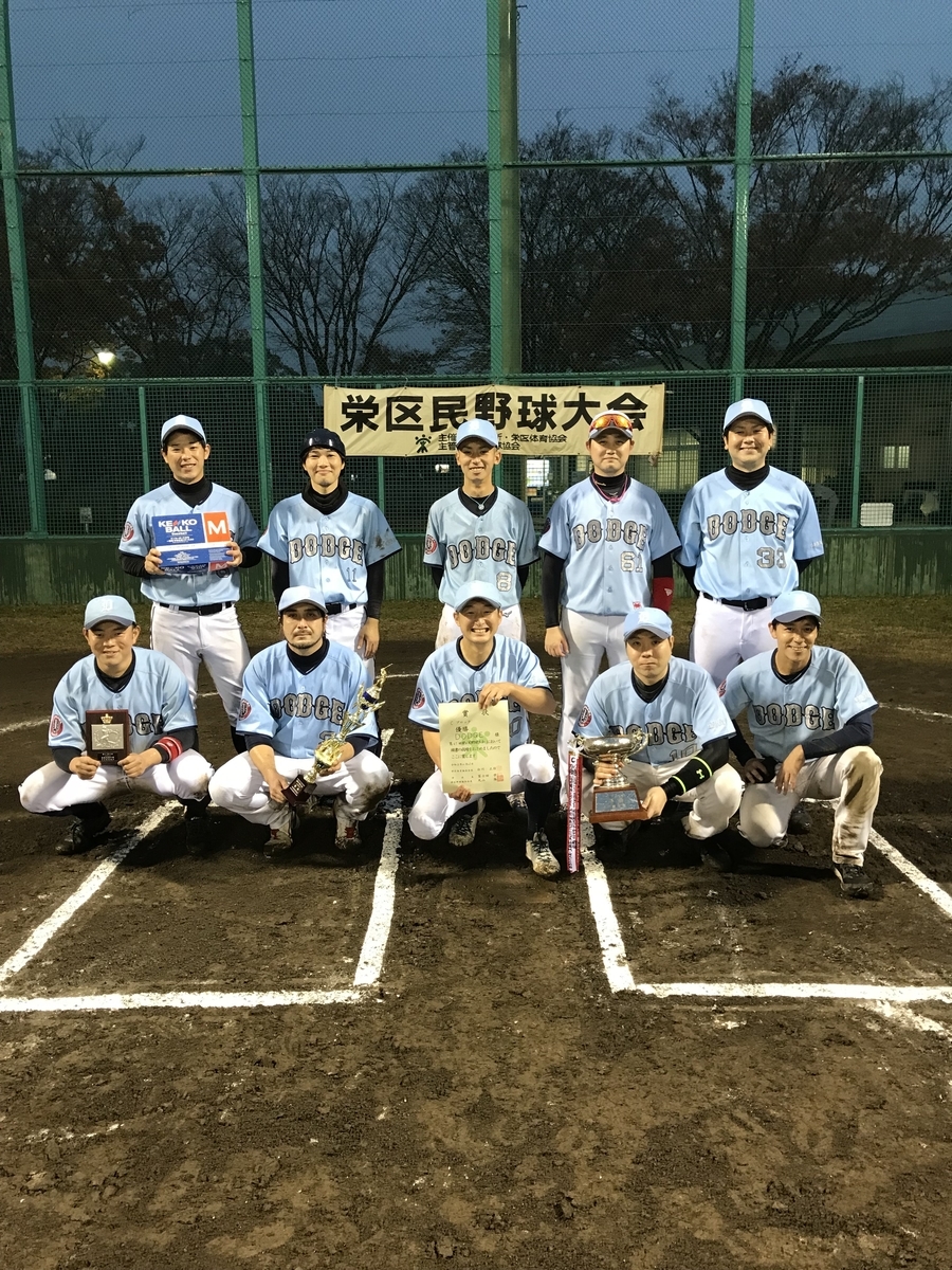 f:id:sakae-baseball:20211122211939j:plain