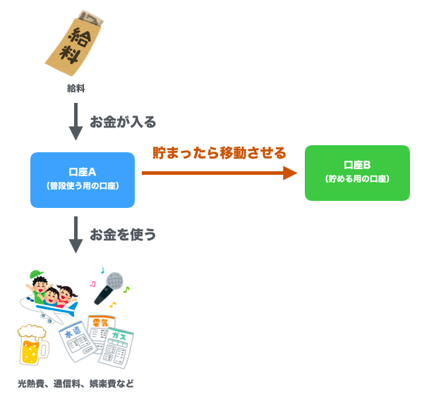 f:id:sakagami5:20170201184917p:plain f:id:sakagami5:20170201184917p:plain