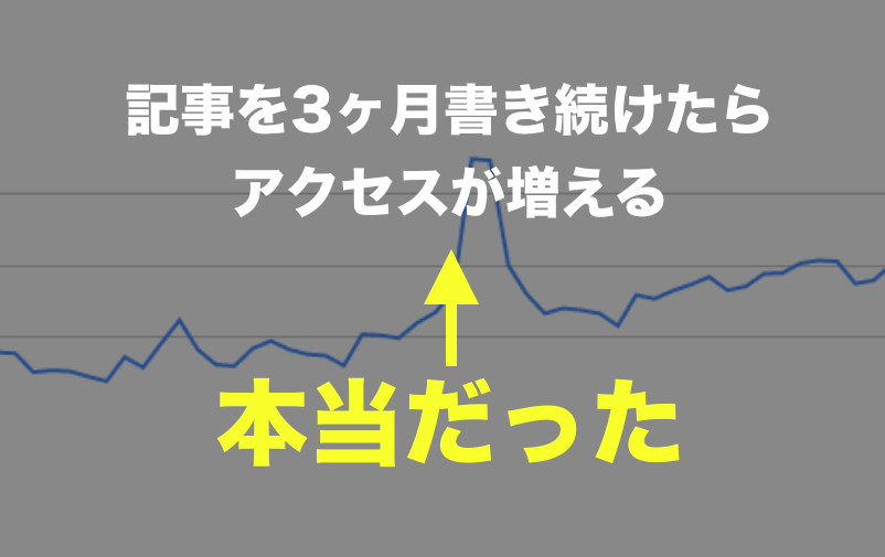 f:id:sakagami5:20170405120955p:plain f:id:sakagami5:20170405120955p:plain