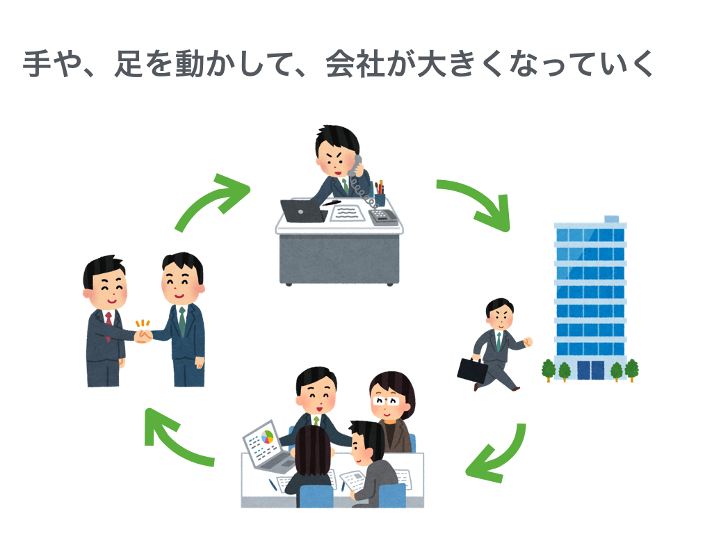 f:id:sakagami5:20170525113544p:plain f:id:sakagami5:20170525113544p:plain