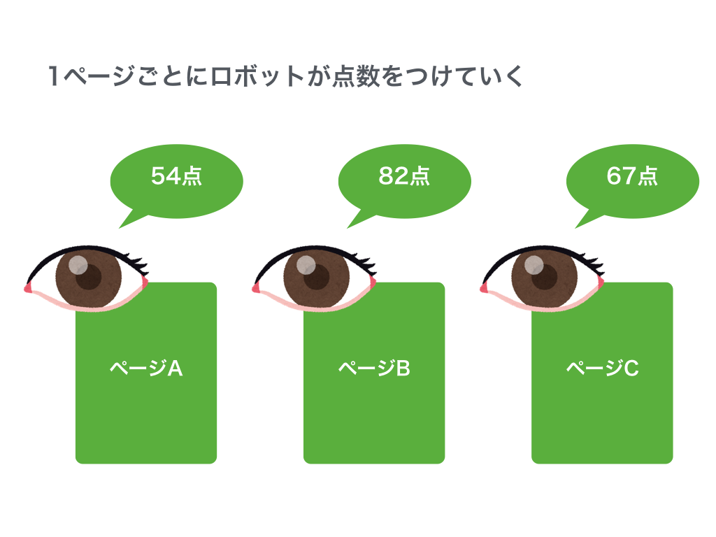 f:id:sakagami5:20170525113851p:plain f:id:sakagami5:20170525113851p:plain