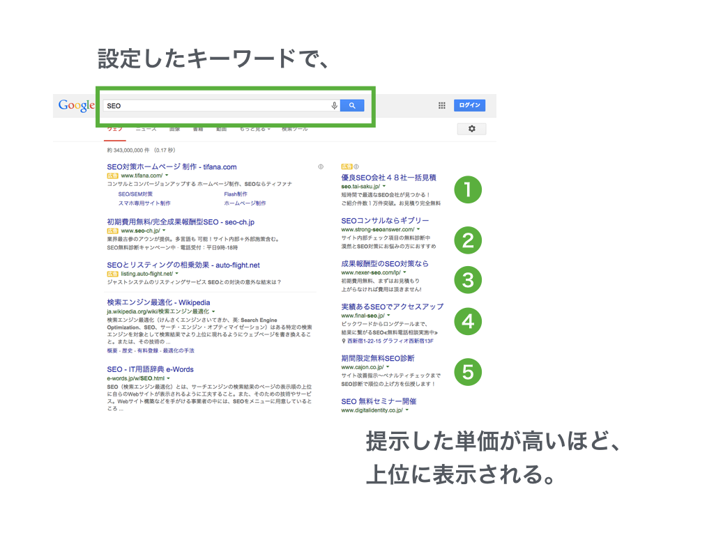 f:id:sakagami5:20170525114014p:plain f:id:sakagami5:20170525114014p:plain