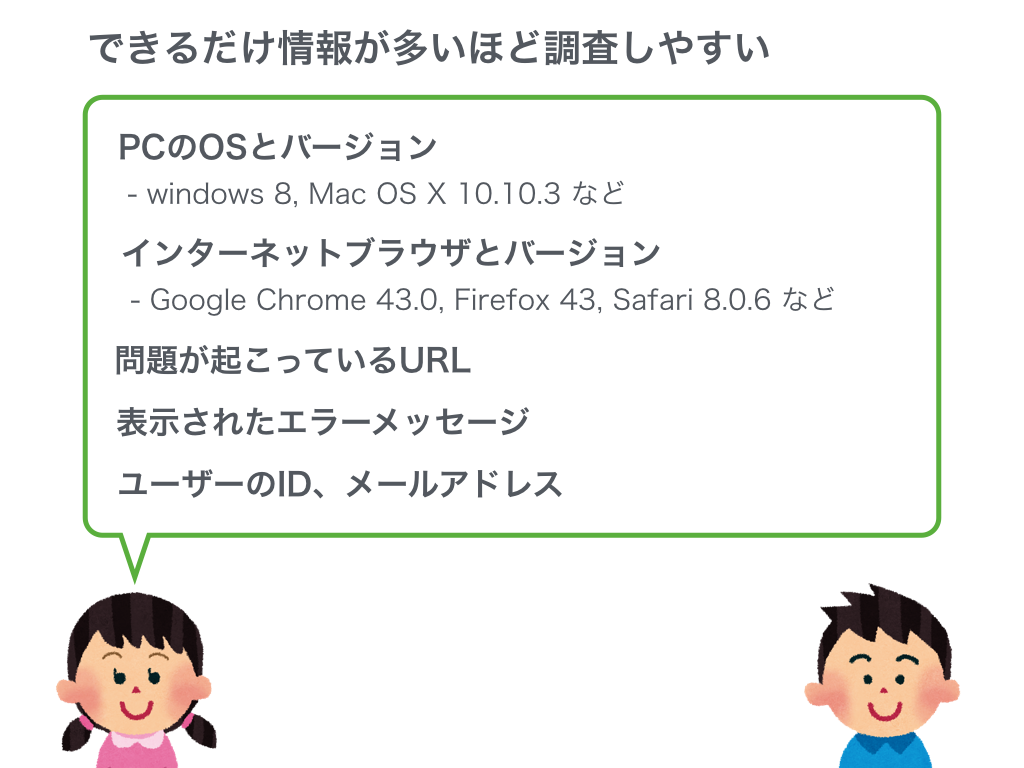 f:id:sakagami5:20170525114442p:plain f:id:sakagami5:20170525114442p:plain