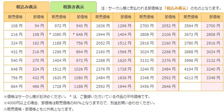 f:id:sakage24:20170801190143j:plain f:id:sakage24:20170801190143j:plain