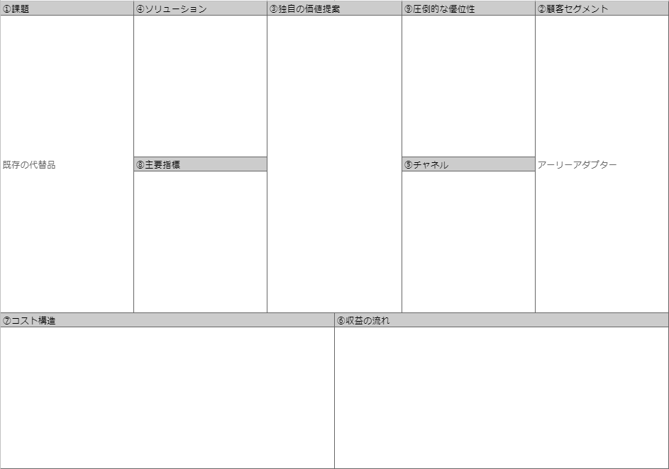 f:id:sakaguchicoach:20210315074401p:plain