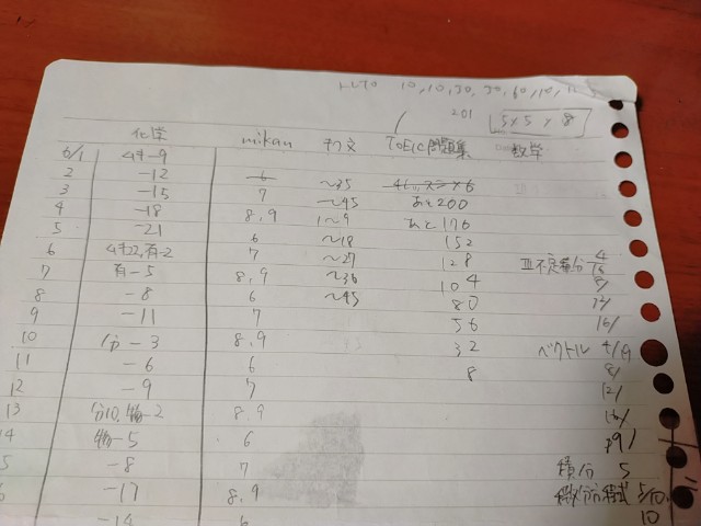 f:id:sakai030:20210607113443j:image