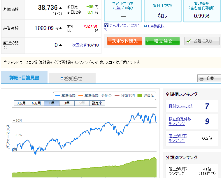 f:id:sakai_mmpg:20220108172407p:plain