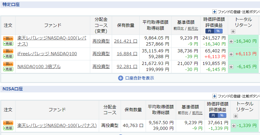 f:id:sakai_mmpg:20220108172503p:plain