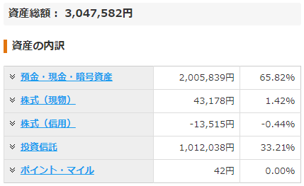 f:id:sakai_mmpg:20220109204627p:plain