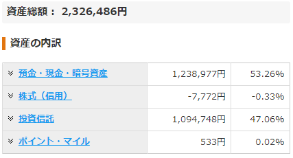 f:id:sakai_mmpg:20220109204715p:plain