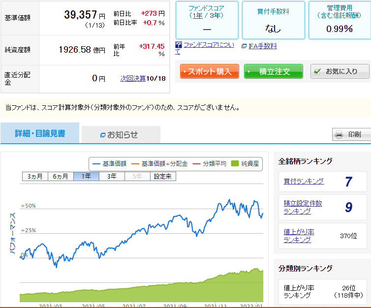 f:id:sakai_mmpg:20220114125015p:plain