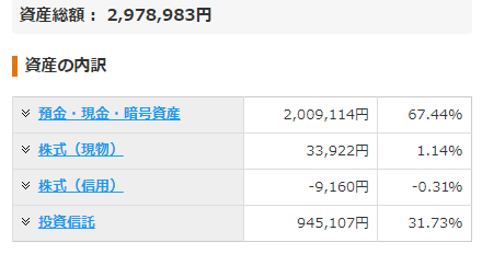f:id:sakai_mmpg:20220124110246p:plain