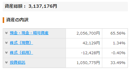 f:id:sakai_mmpg:20220124110301p:plain