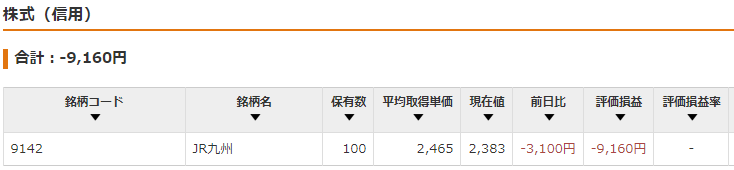 f:id:sakai_mmpg:20220124110458p:plain