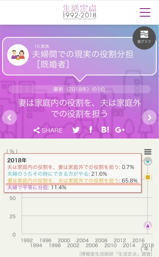 f:id:sakaie:20200115002415j:image f:id:sakaie:20200115002415j:image