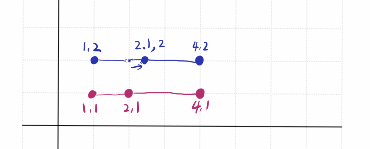f:id:sakaik:20210227172416p:plain
