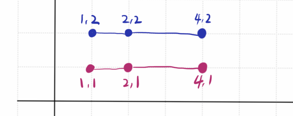 f:id:sakaik:20210227174627p:plain